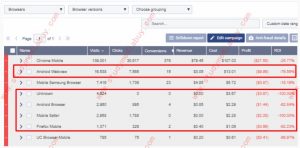 Drill-down variables view statistics and calculate EDP