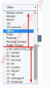 Which variables can be tracked and optimized