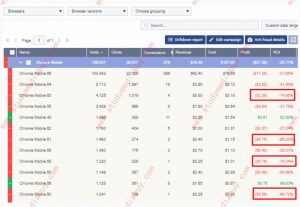 Drill-down variables view statistics and calculate EDP