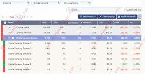 Drill-down variables view statistics and calculate EDP