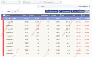 Drill-down variables view statistics and calculate EDP