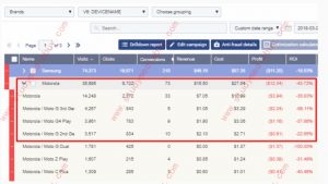 Drill-down variables view statistics and calculate EDP