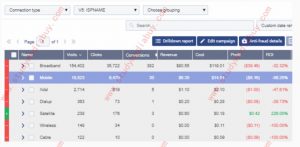 Drill-down variables view statistics and calculate EDP