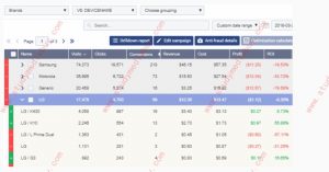 Drill-down variables view statistics and calculate EDP