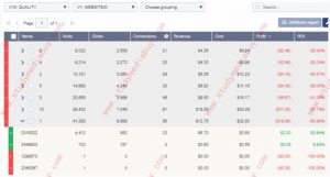 Drill-down variables view statistics and calculate EDP