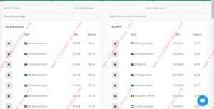 how to pick smartlink that makes money