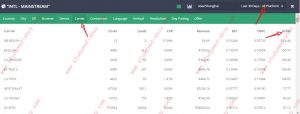 how to pick smartlink that makes money