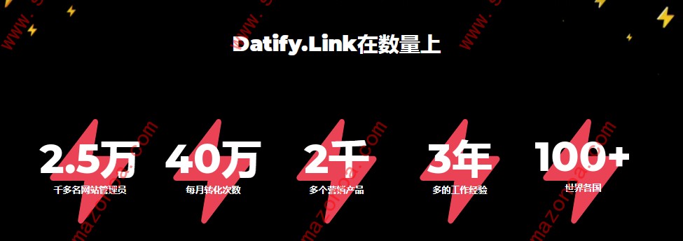 introduction of Datify.Link