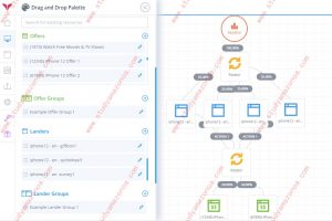 how to set up campaign on funnelflux