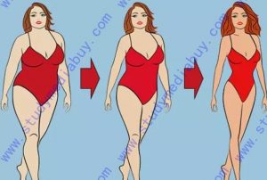 how to pick a big picture for you push ads campaign