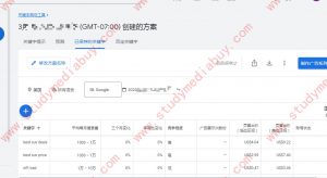 search-feed-arbitrage-tutorial-niche-keyword-performance-data-validation-by-google-keyword-planner