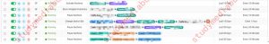 how to setup searh feed arbitrage campaign and Optimize
