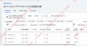 search-feed-arbitrage-tutorial-niche-keyword-performance-data-validation-by-google-keyword-planner